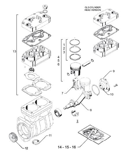 РМК компресора